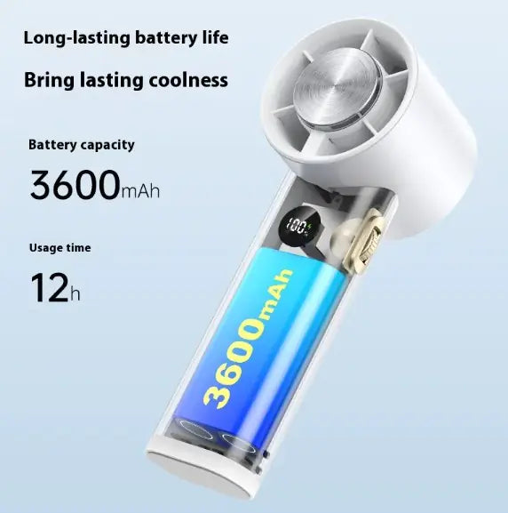 High Speed Hand Held Fan