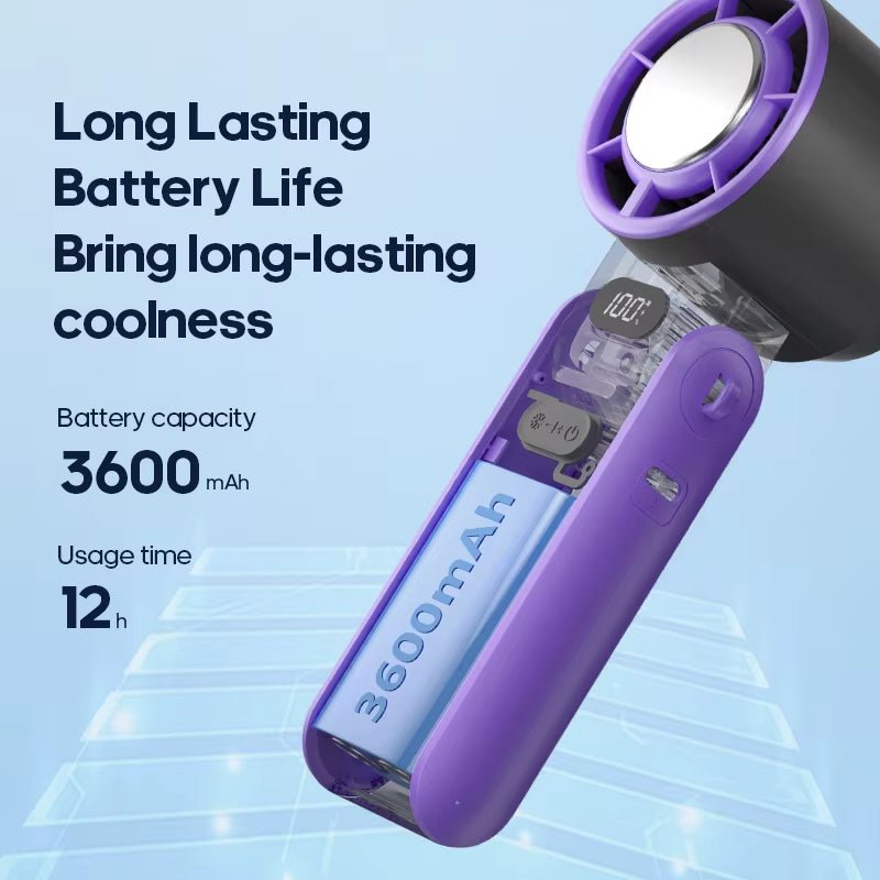 Portable Handheld Fan – Buy Online | Trend Sourced Cool Finds