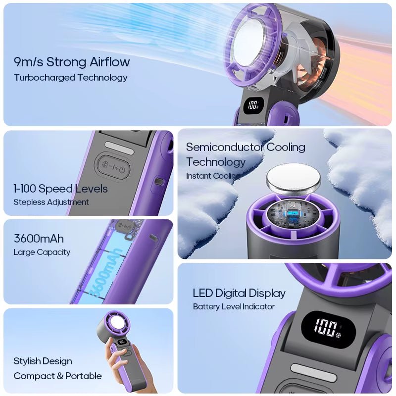 Portable Handheld Fan – Buy Online | Trend Sourced Cool Finds