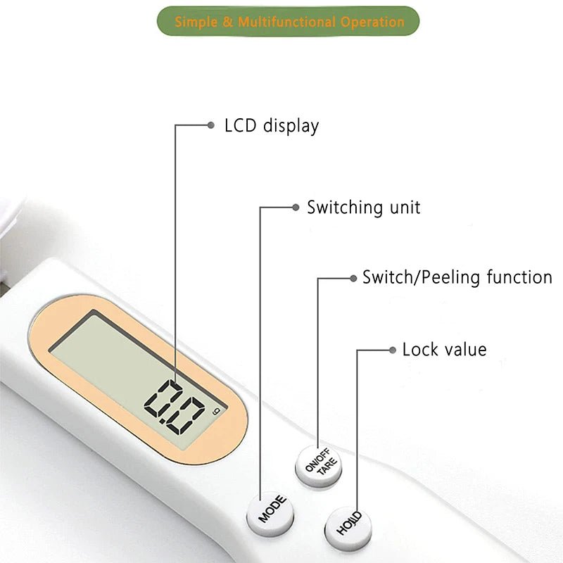 Spoon Scale 500G/0.1G Electronic Measuring Spoon LCD Digital Kitchen Accurate Food Scale Weight Gram Measurement for Food Coffee – Buy Online | Trend Sourced Cool Finds